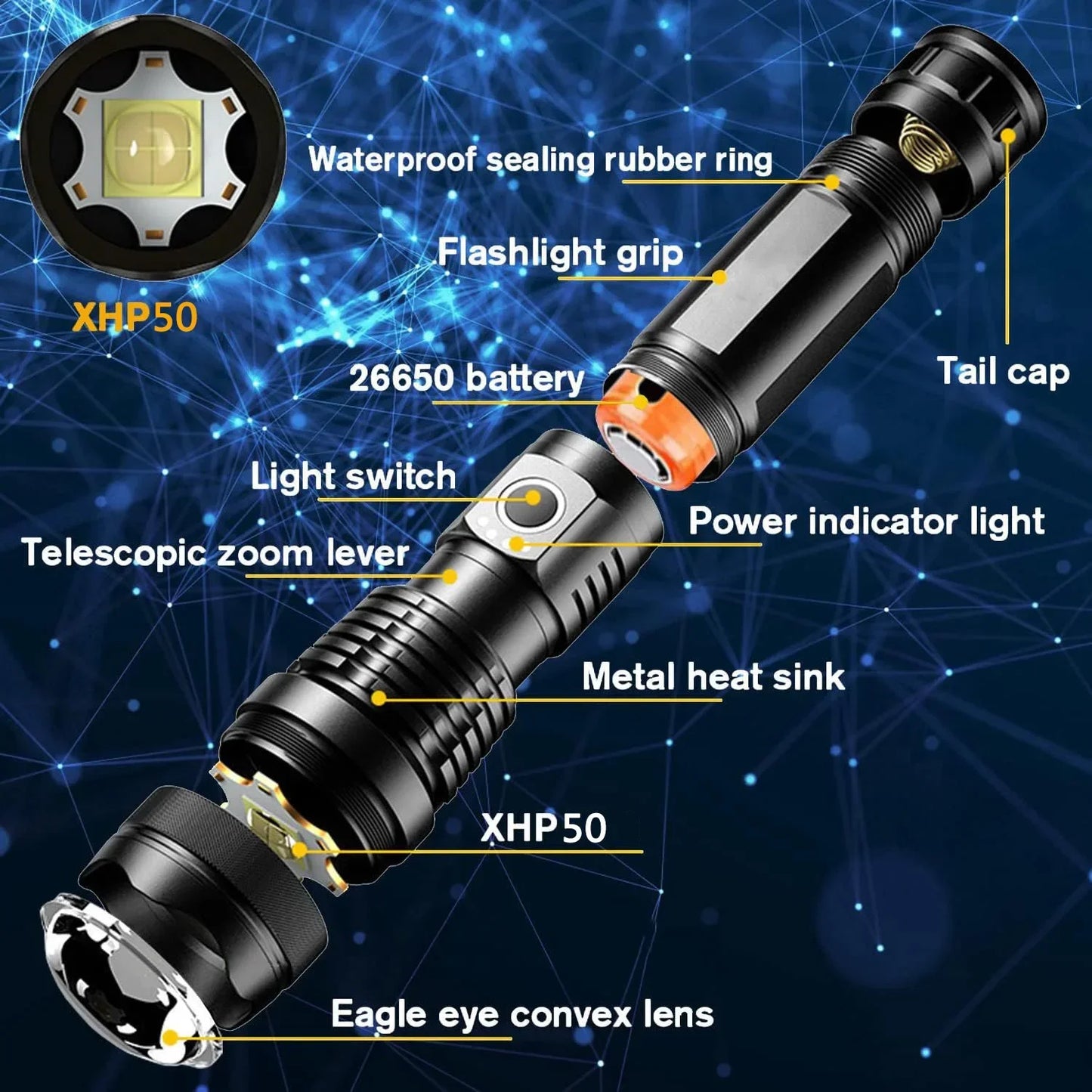 F313 Powerful LEP Flashlight 18650 or 21700 Battery Zoom Torch Strong Light Long Range Flashlight with Tail Rope Power Indicator