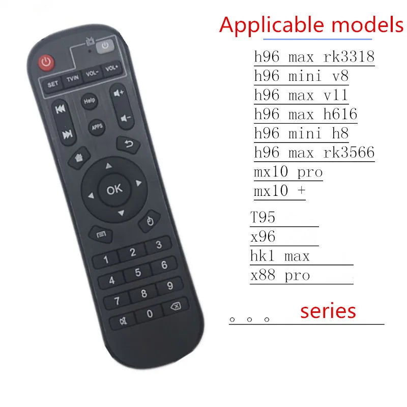 Universal Wireless Remote Control Replacement Controller For Android TV Box  for H96 Max TX3mini TX3 Pro TX6mini TX5 Pro TX2 TX9