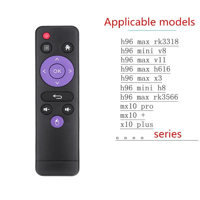 Universal Wireless Remote Control Replacement Controller For Android TV Box  for H96 Max TX3mini TX3 Pro TX6mini TX5 Pro TX2 TX9