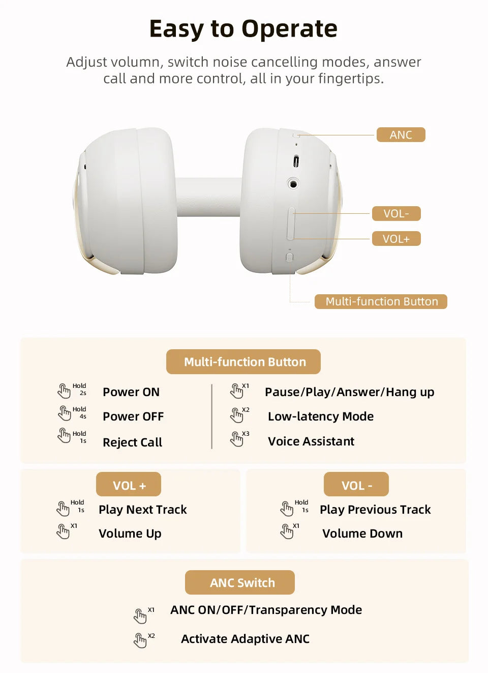 QCY H3 PRO ANC Bluetooth Headphones Adaptive ANC Headset 50dB Active Noise Cancelling LDAC Hi-Res Wireless Earphone 55H Playtime