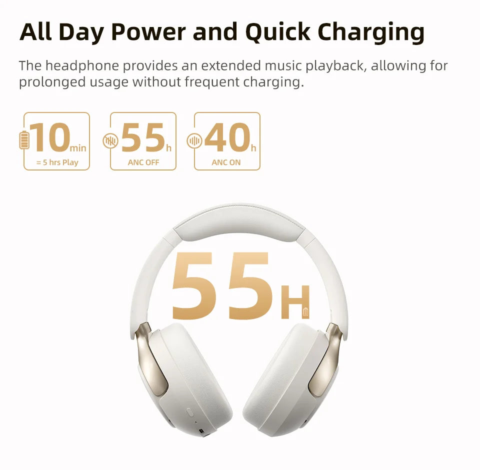 QCY H3 PRO ANC Bluetooth Headphones Adaptive ANC Headset 50dB Active Noise Cancelling LDAC Hi-Res Wireless Earphone 55H Playtime