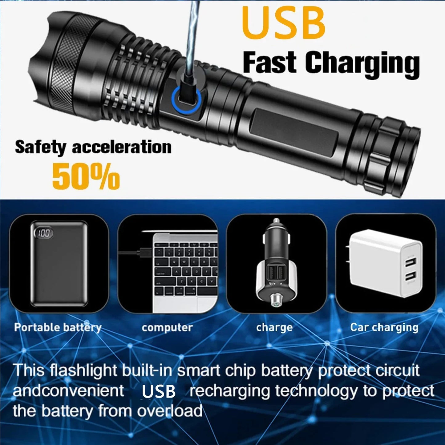 F313 Powerful LEP Flashlight 18650 or 21700 Battery Zoom Torch Strong Light Long Range Flashlight with Tail Rope Power Indicator