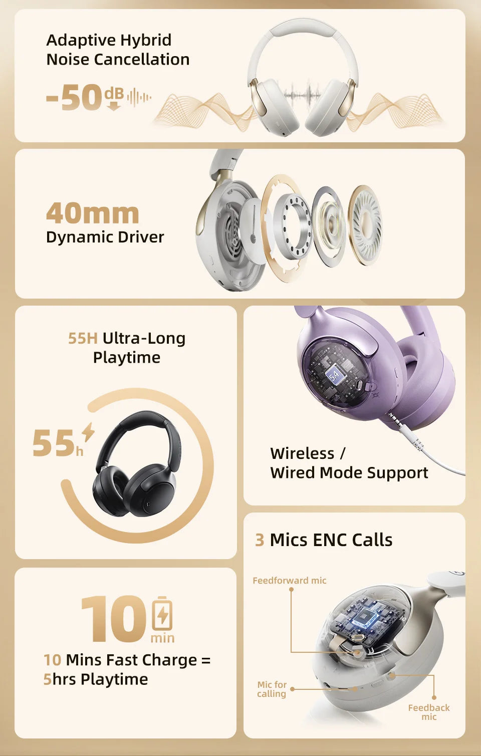 QCY H3 PRO ANC Bluetooth Headphones Adaptive ANC Headset 50dB Active Noise Cancelling LDAC Hi-Res Wireless Earphone 55H Playtime